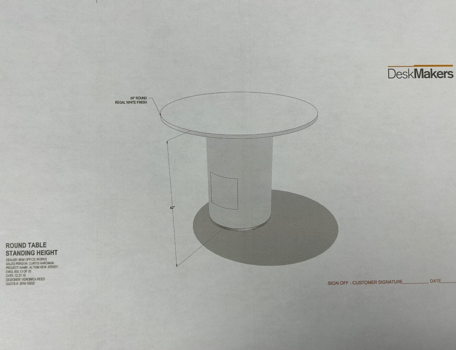 Used 54 In Round Table Commercial Furniture Resource