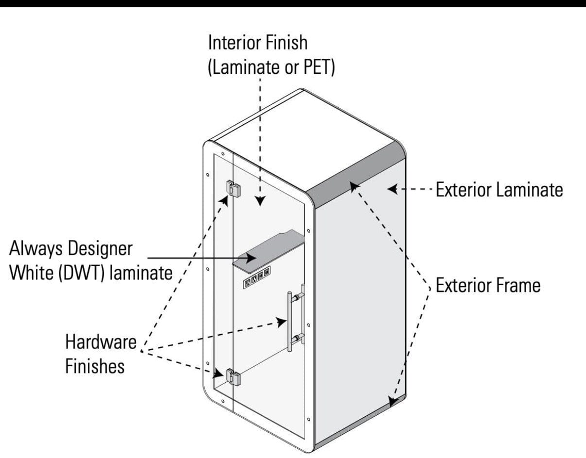 PRIVACY BOOTHS Commercial Furniture Resource 