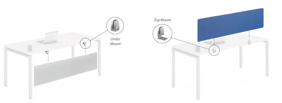 Used Fabric Privacy Panel Commercial Furniture Resource 