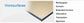 USED WORK SURFACES